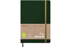 share Notizbuch A5 punktkariert grün (EAN 4260556676357)