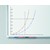 edding 250 Whiteboardmarker orange, Rundspitze 1,5-3 mm (Art.-Nr.: 4-250006)