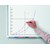 edding 250 Whiteboardmarker orange, Rundspitze 1,5-3 mm (Art.-Nr.: 4-250006)