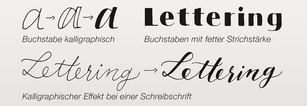 Buchstabenbetonung