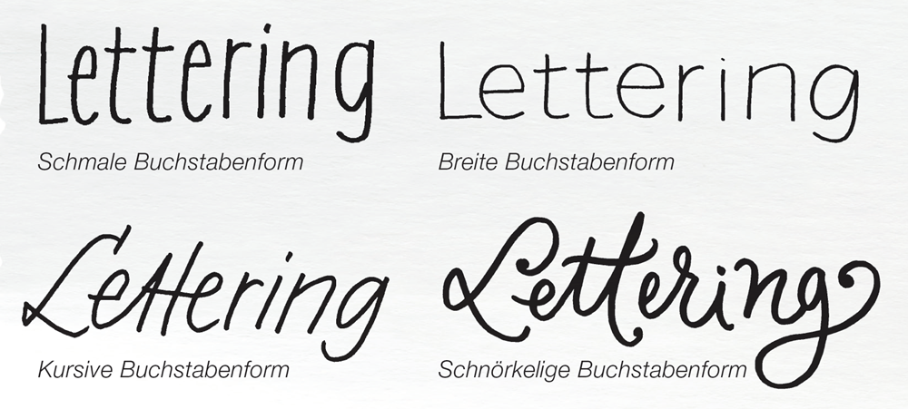 Buchstabenformen