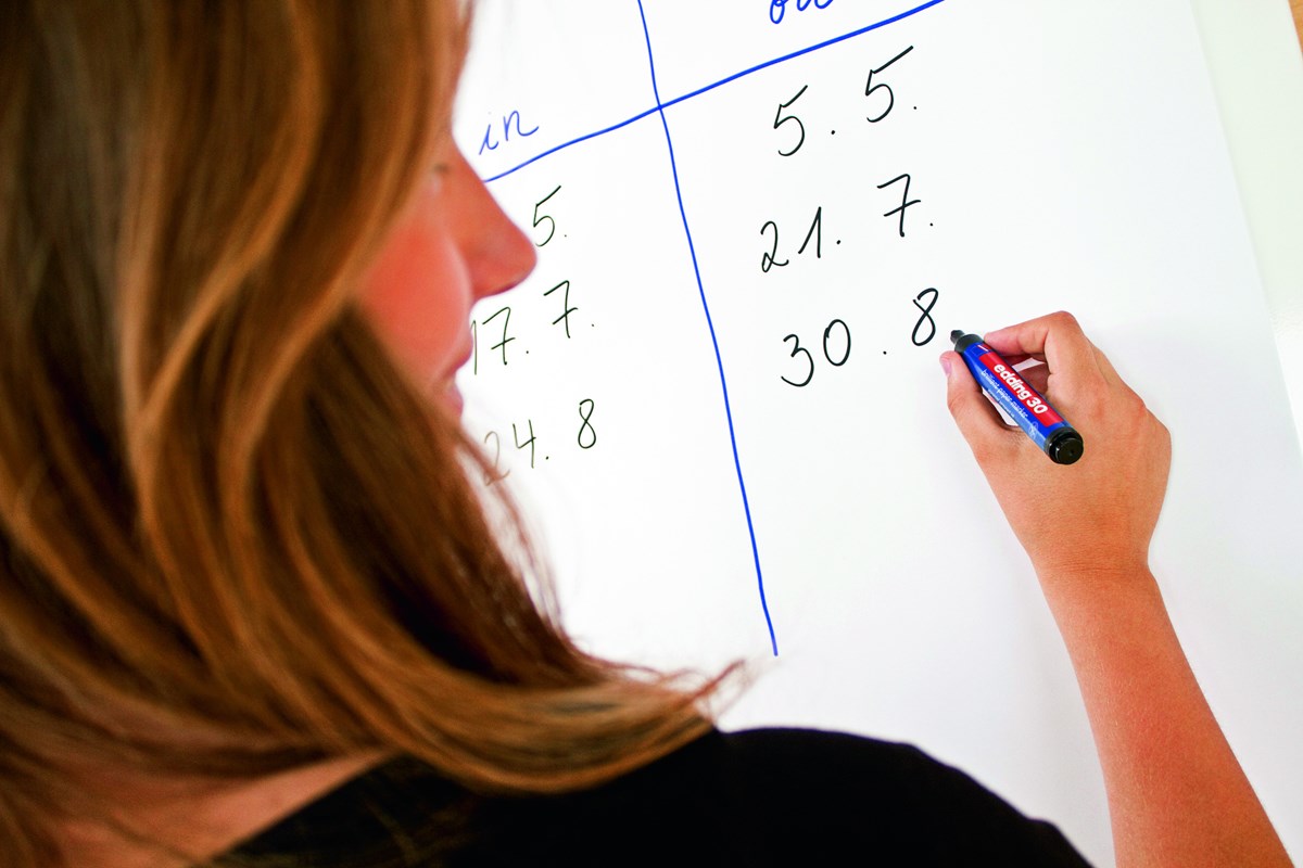 edding 30/33 Flipchart Kit 7er Set sortiert (33: 001, 30: 001-006) (Art.-Nr.: 4-3033-7)