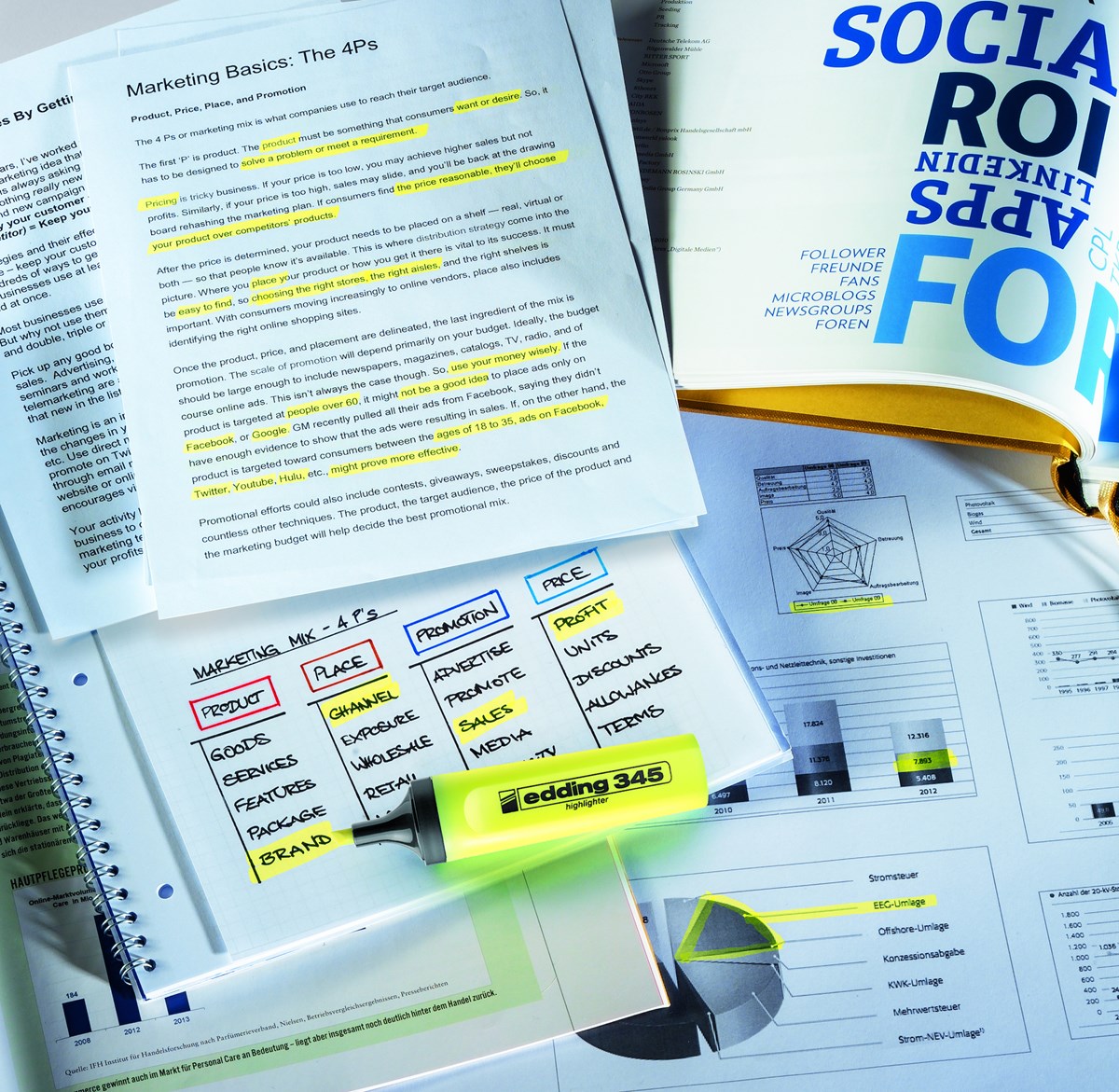 edding 345 Textmarker 4er Set sortiert, Keilspitze 2-5 mm (Art.-Nr.: 4-345-4)