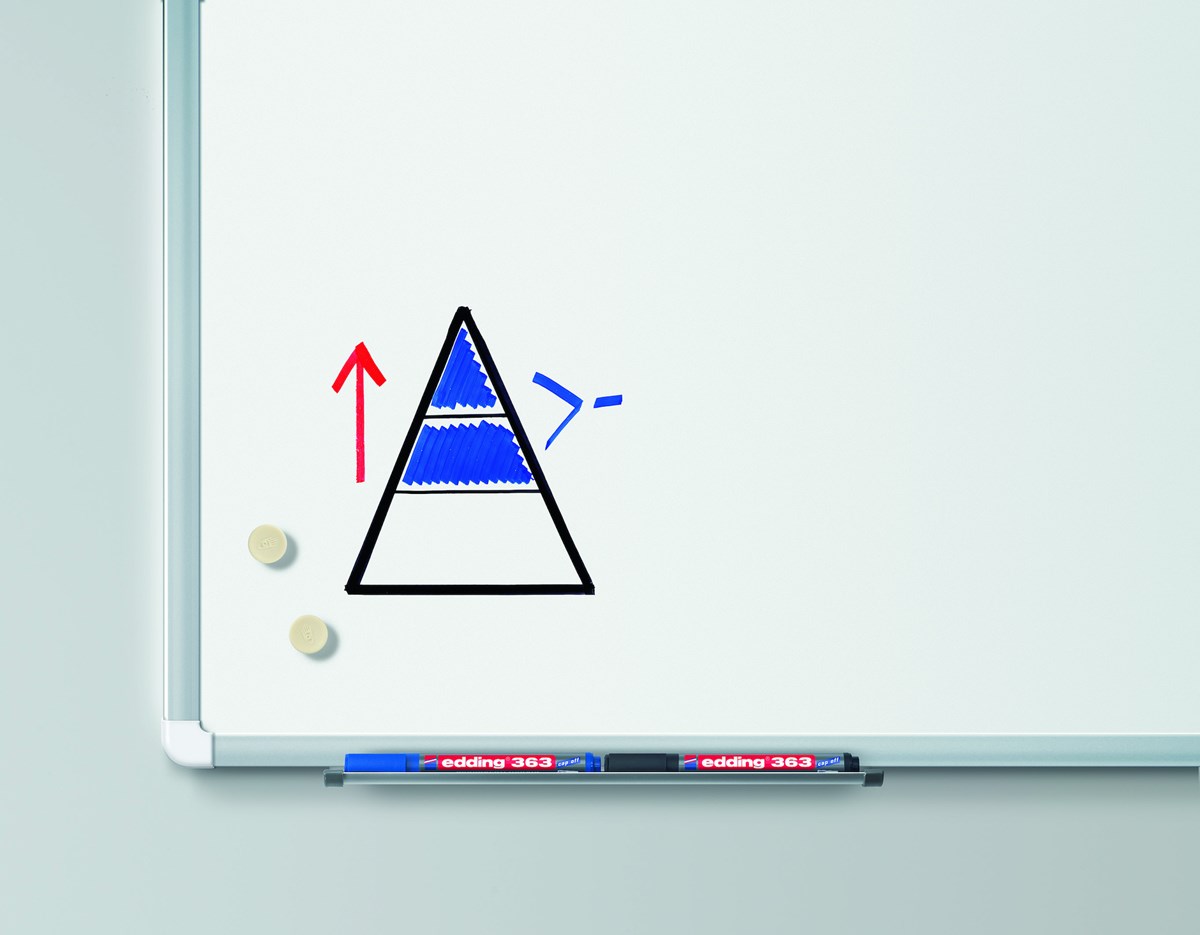 edding 363 Whiteboardmarker 8er Set sortiert, Keilspitze 1-5 mm (Art.-Nr.: 4-363-8)