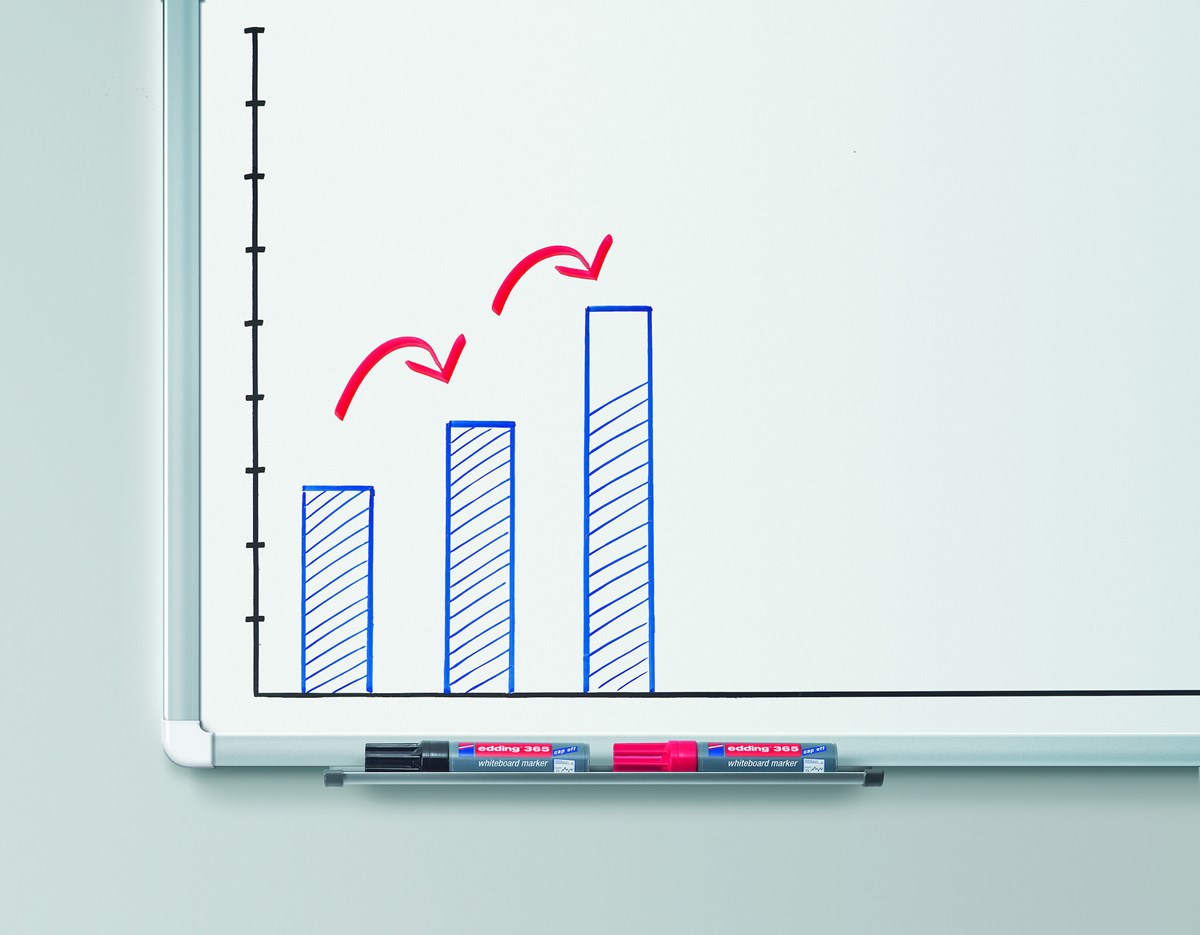 edding 365 Whiteboardmarker grün, Keilspitze 2-7 mm (Art.-Nr.: 4-365004)