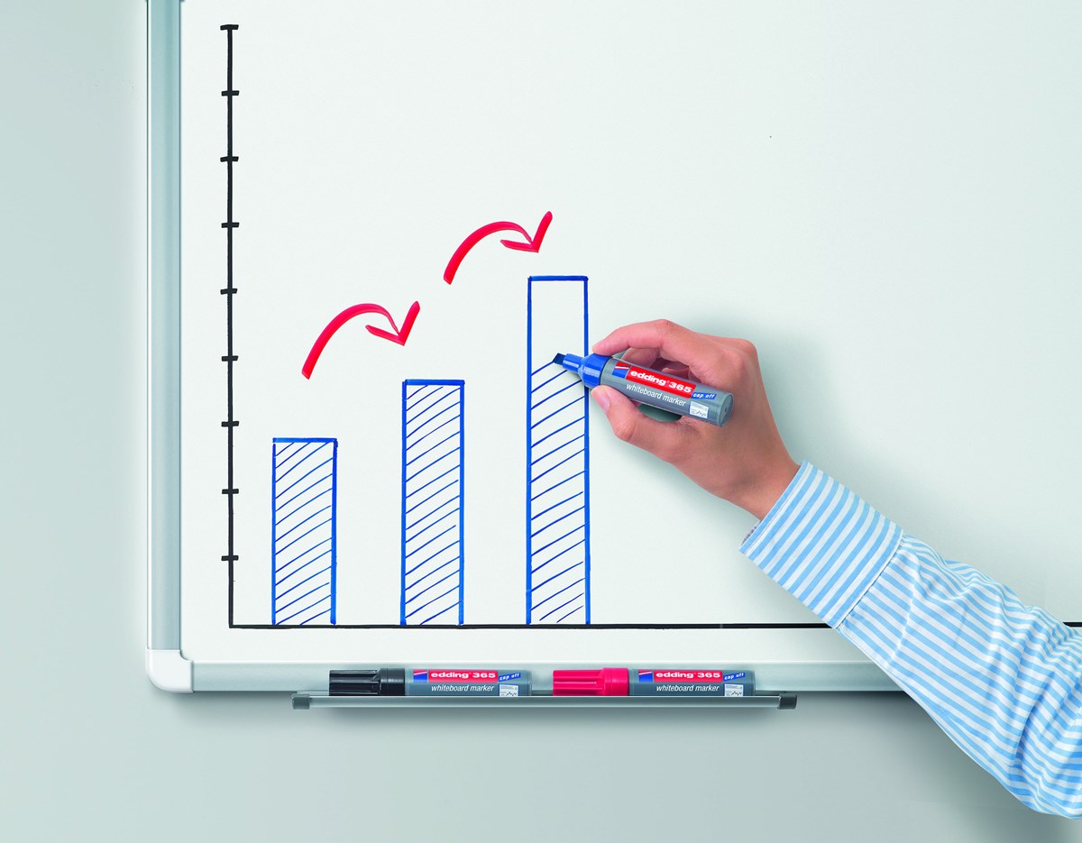 edding 365 Whiteboardmarker grün, Keilspitze 2-7 mm (Art.-Nr.: 4-365004)