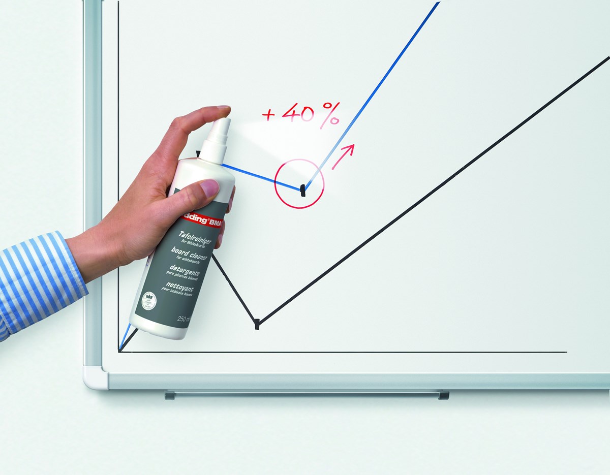 edding BMA 1 Tafelreiniger (Art.-Nr.: 4-BMA1)